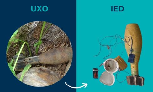 How UXOs become IEDs-FSD